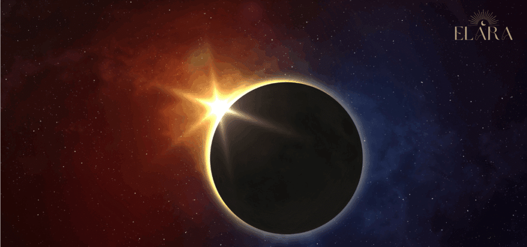 Mondfinsternis und Sonnenfinsternis