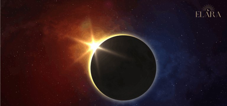 Mondfinsternis und Sonnenfinsternis